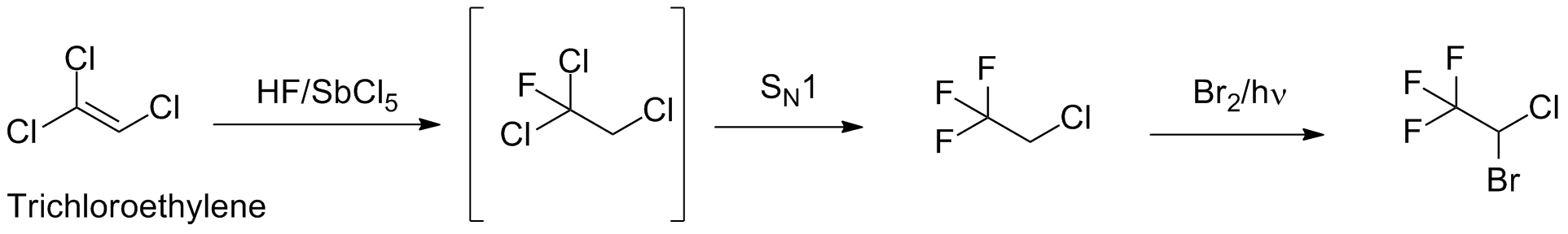 halothene